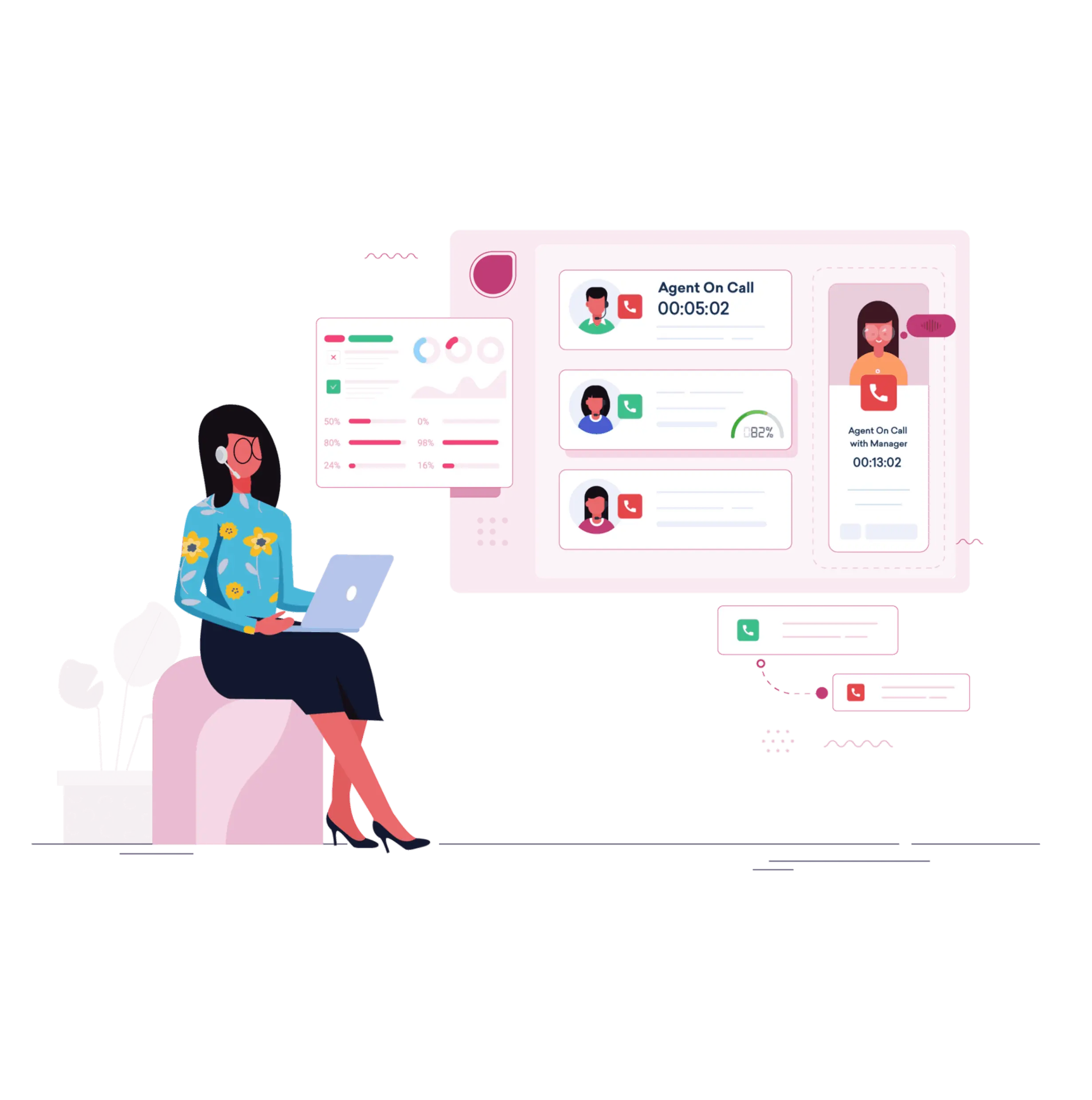 real time call monitoring